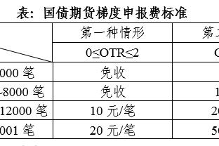 罗马诺：德斯特将租借加盟埃因霍温，选择买断费用1000万欧